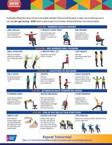Fitness at Your Desk Cover