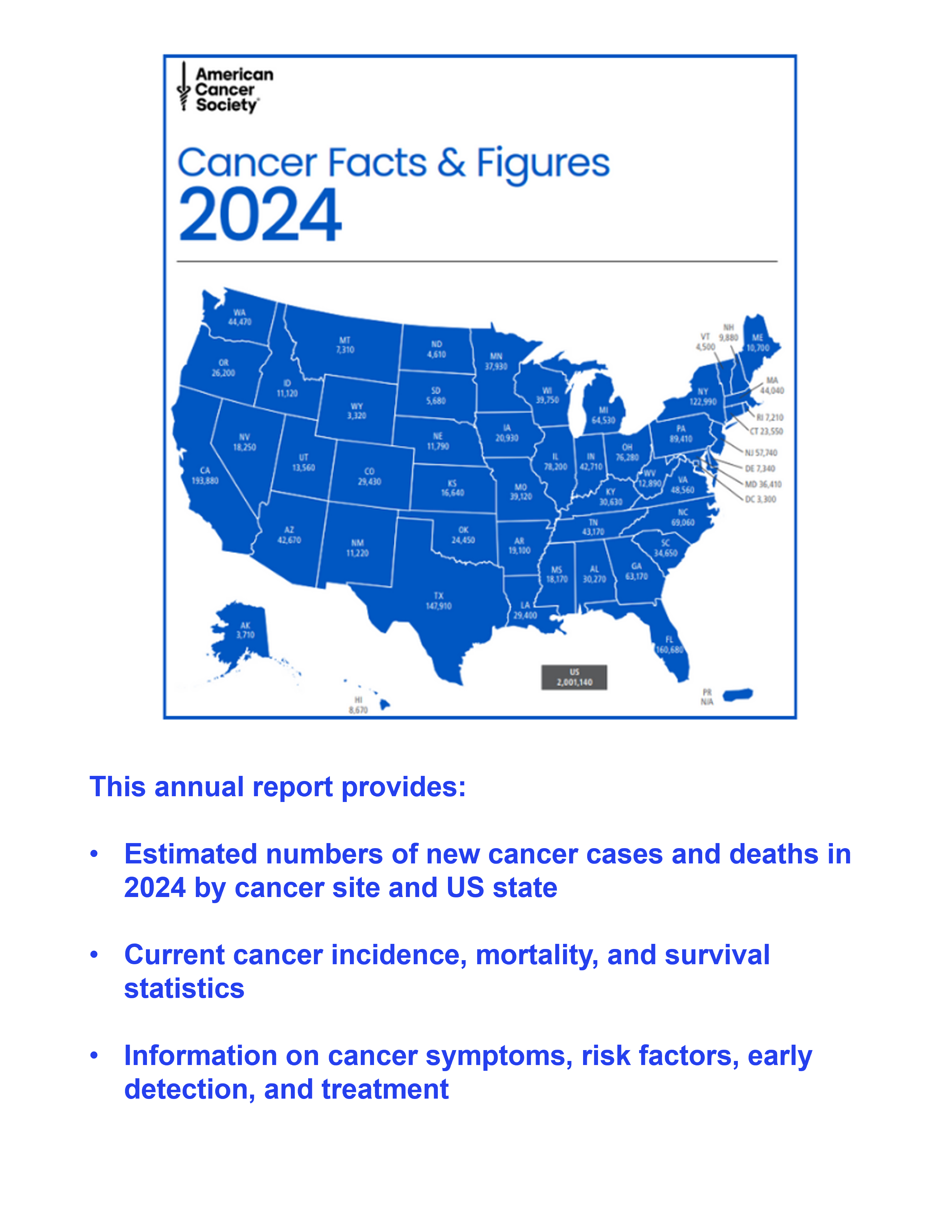 2024 Cancer Facts and Figures Cover