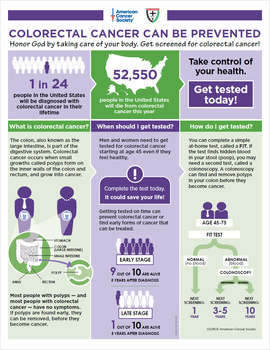 CRC Can Be Prevented Flyer
